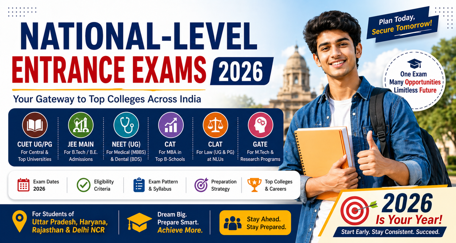 National-Level Entrance Exams 2026 – Complete Guide (UG & PG)