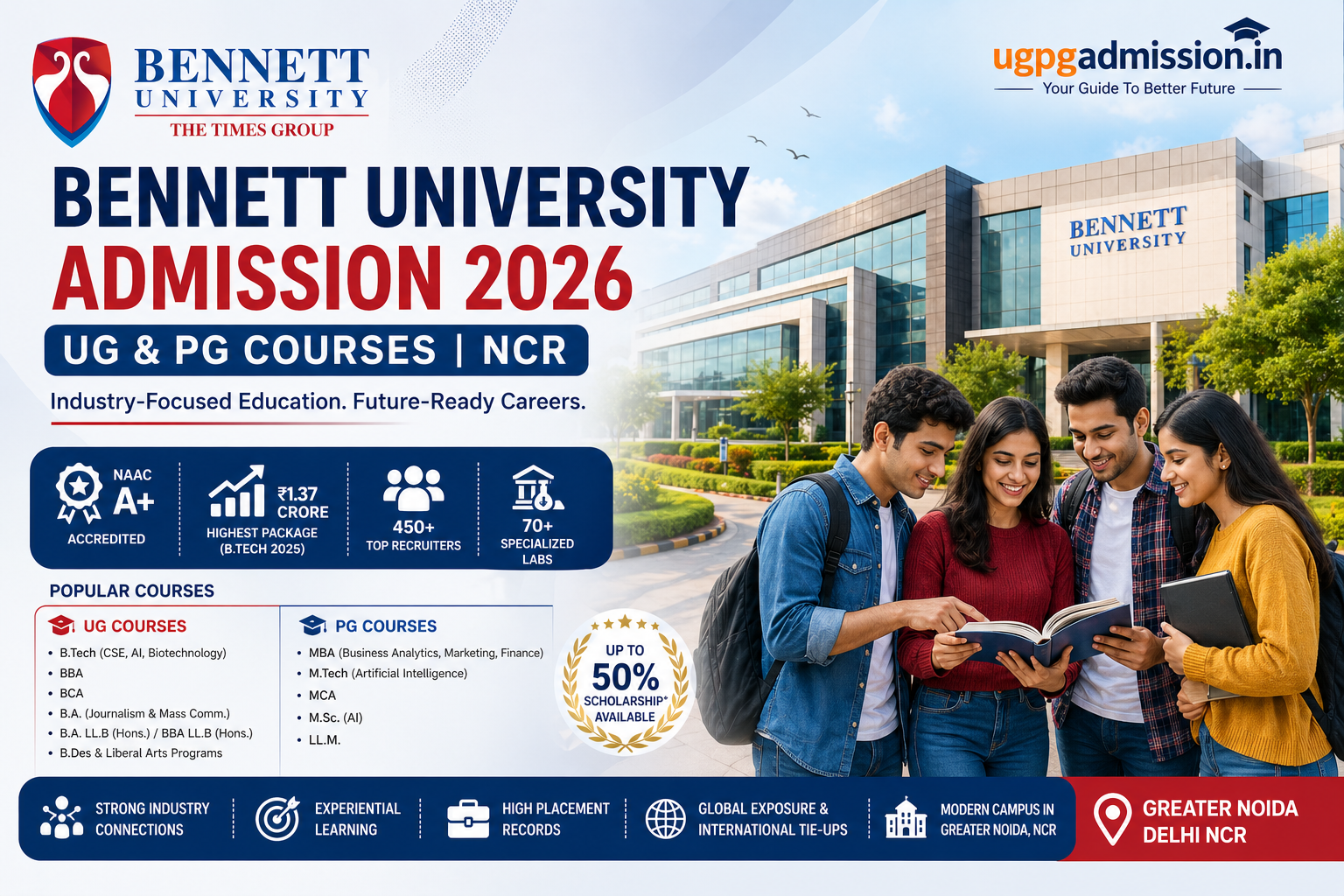 Bennett University Admission 2026
